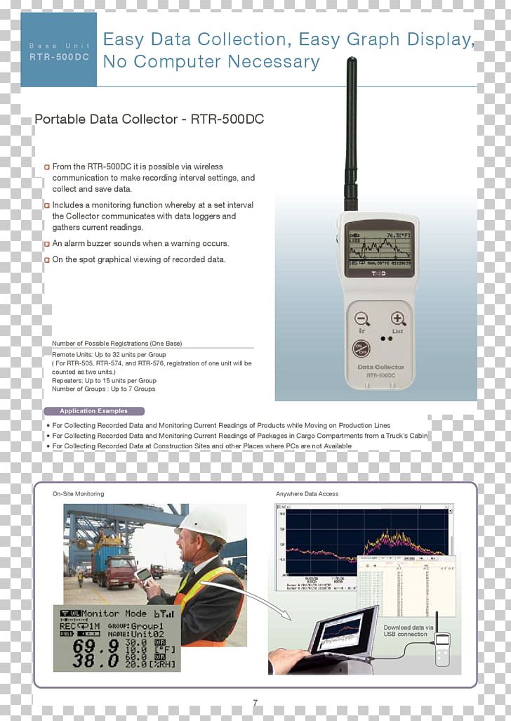 Data Logger Wireless Sensor Temperature Humidity PNG, Clipart, Data ...