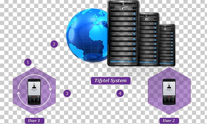 Web Hosting Service Web Server Computer Servers Cloud Computing PNG, Clipart, Cloud Computing, Compute, Computer Network, Dedicated Hosting Service, Internet Hosting Service Free PNG Download