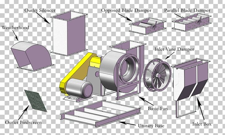 Centrifugal Fan Industrial Fan Damper Industry PNG, Clipart, Angle, Architectural Engineering, Axial Fan Design, Ceiling Fans, Centrifugal Fan Free PNG Download
