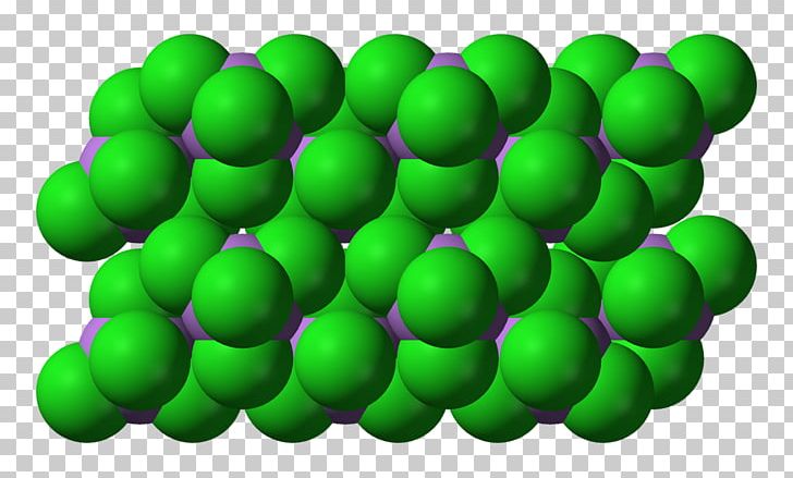 Green PNG, Clipart, Arsenic Pentachloride, Art, Circle, Green, Sphere Free PNG Download