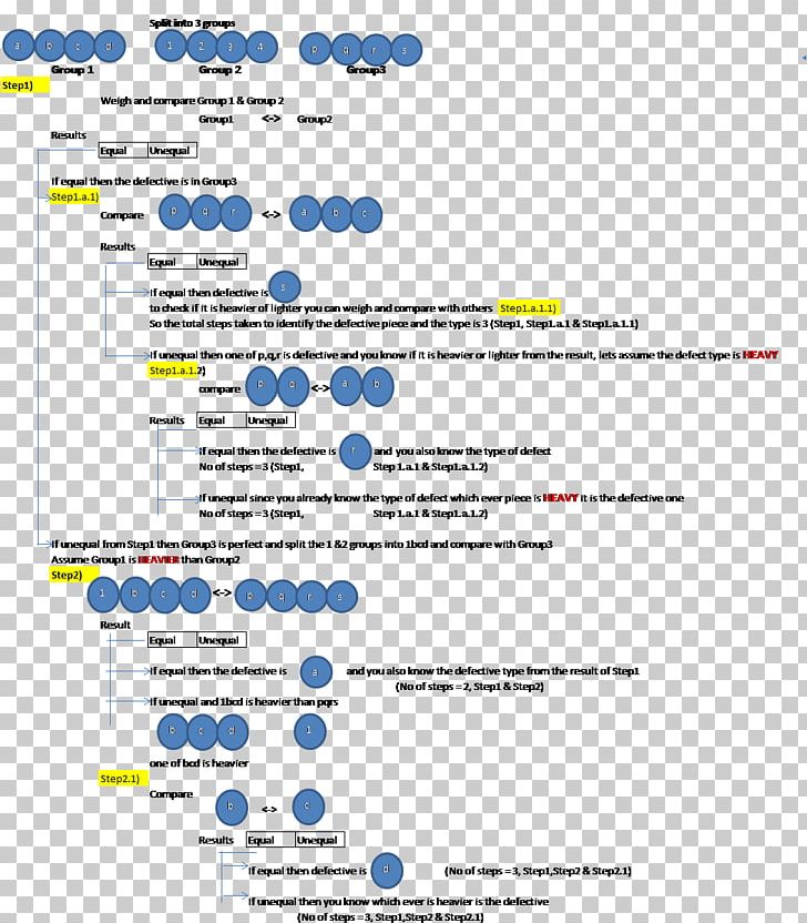 Document Line Brand PNG, Clipart, Area, Art, Brand, Diagram, Document Free PNG Download