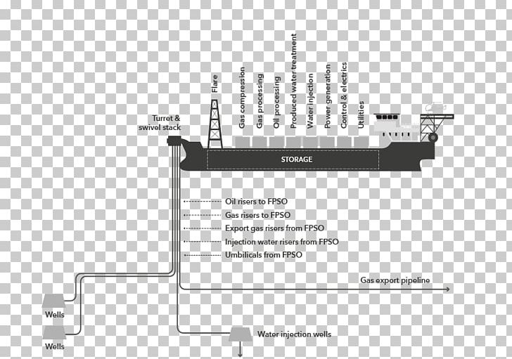 Brand Naval Architecture PNG, Clipart, Architecture, Black And White, Brand, Diagram, Document Free PNG Download