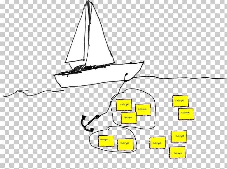Motor Boats Agile Software Development Sailing Ship Boating PNG, Clipart, Agile Software Development, Agility, Angle, Architecture, Area Free PNG Download