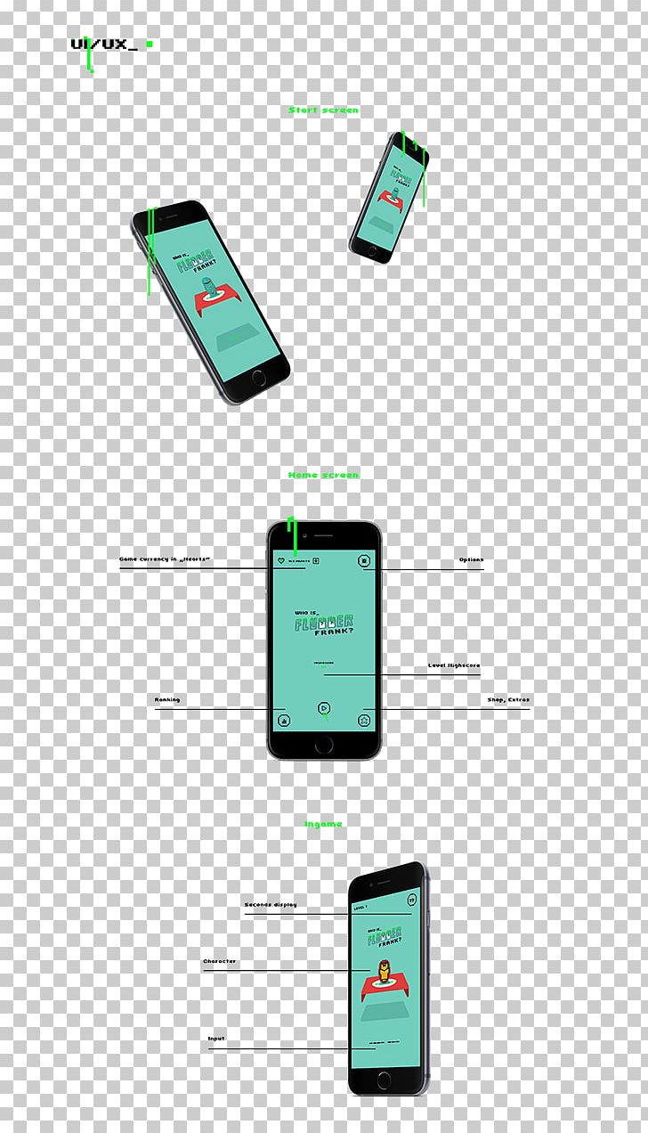 Smartphone Brand PNG, Clipart, Brand, Communication, Electronics, Flubber, Frank Free PNG Download