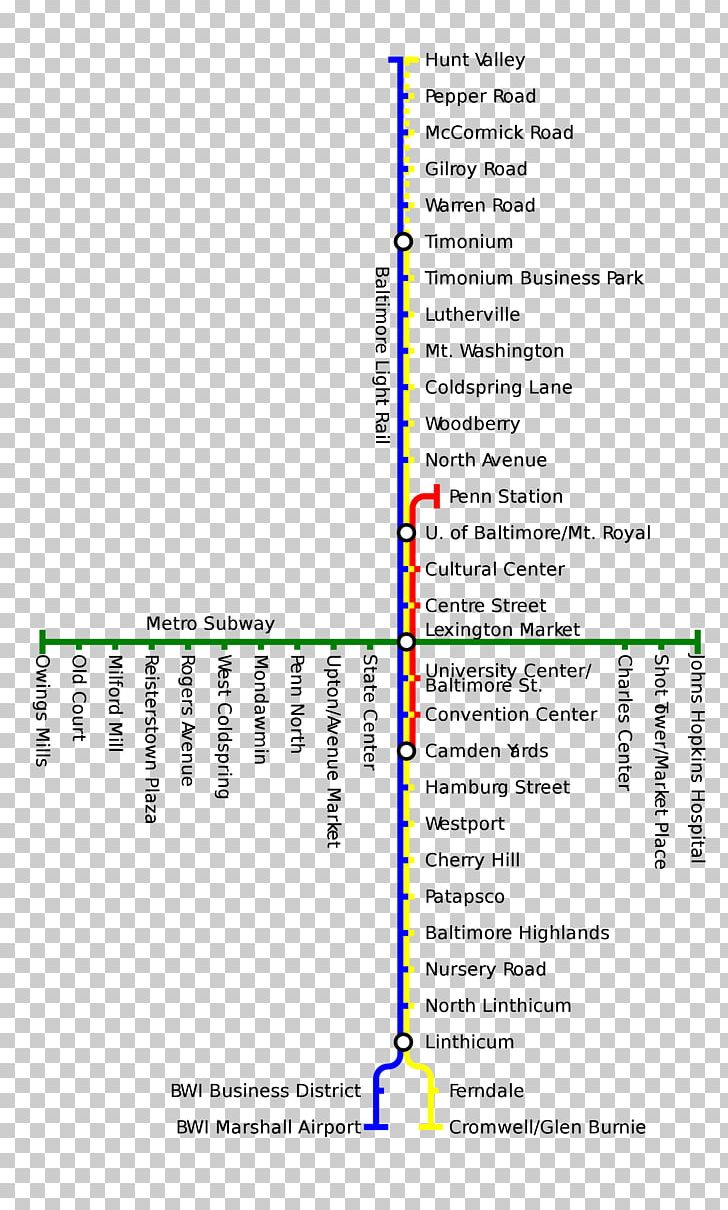 Rapid Transit Rail Transport Dubai Metro Baltimore Train PNG, Clipart, Angle, Area, Baltimore Light Raillink, Baltimore Metro Subway, Bucharest Metro Free PNG Download