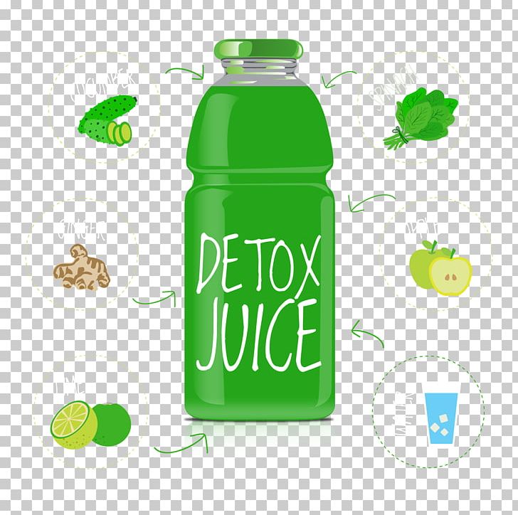 Juice Orange PNG, Clipart, Adobe Illustrator, Apple Juice, Artworks, Bitter Vector, Bottle Free PNG Download