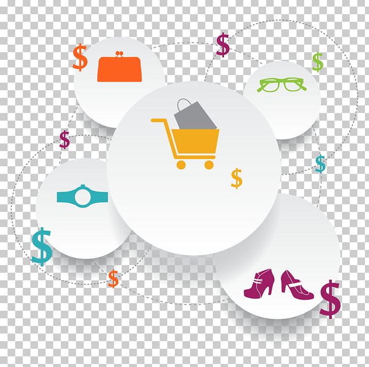 E-commerce Online Shopping Business Shopping Cart Gratis PNG, Clipart, Advertising, Brand, Cart, Circle, Communication Free PNG Download