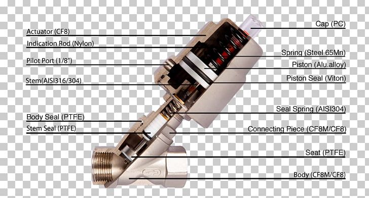 Angle Seat Piston Valve Valve Seat Stainless Steel Pneumatics PNG, Clipart, Angle Seat Piston Valve, British Standard Pipe, Compressed Air, Forging, Gas Free PNG Download
