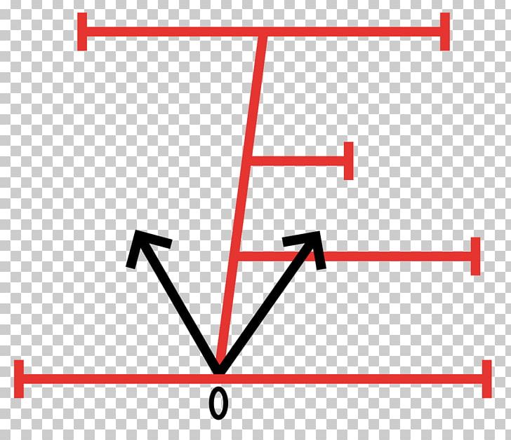 Line Triangle Point Diagram PNG, Clipart, Angle, Area, Art, Brand, Circle Free PNG Download