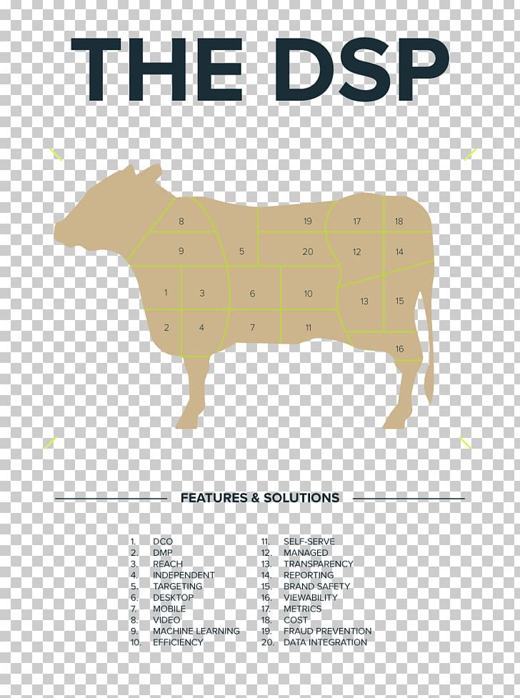 Sheep Cattle Paper Logo PNG, Clipart, Animals, Area, Cash Cow, Cattle, Cattle Like Mammal Free PNG Download