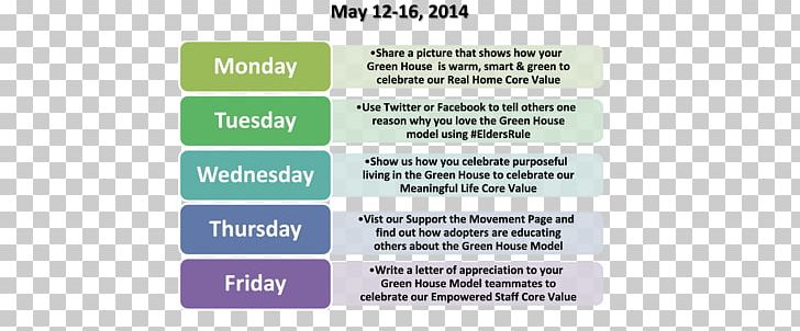 Nursing Home International Nurses Day Week Calendar PNG, Clipart,  Free PNG Download