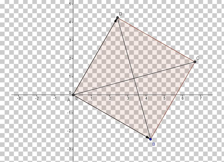 Area Triangle Point Diagonal PNG, Clipart, Analytic Geometry, Angle, Area, Circle, Diagonal Free PNG Download