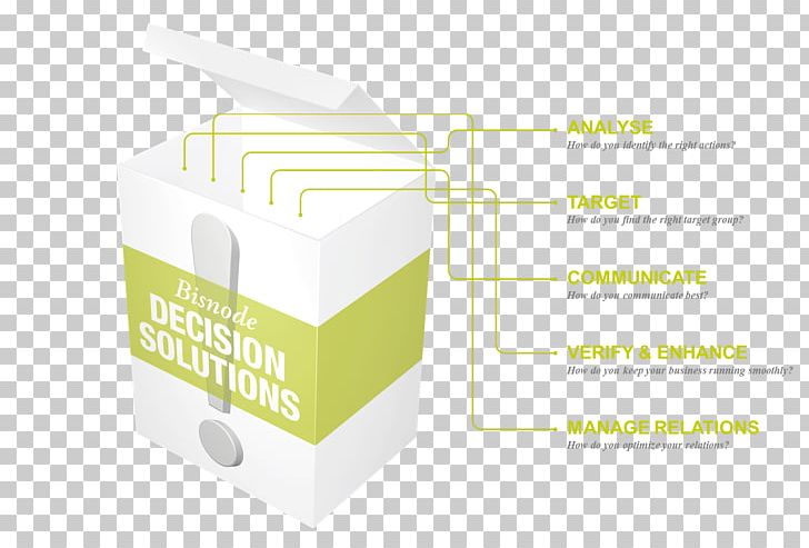Product Design Brand Font PNG, Clipart, Box, Brand, Carton, Text, Yellow Free PNG Download