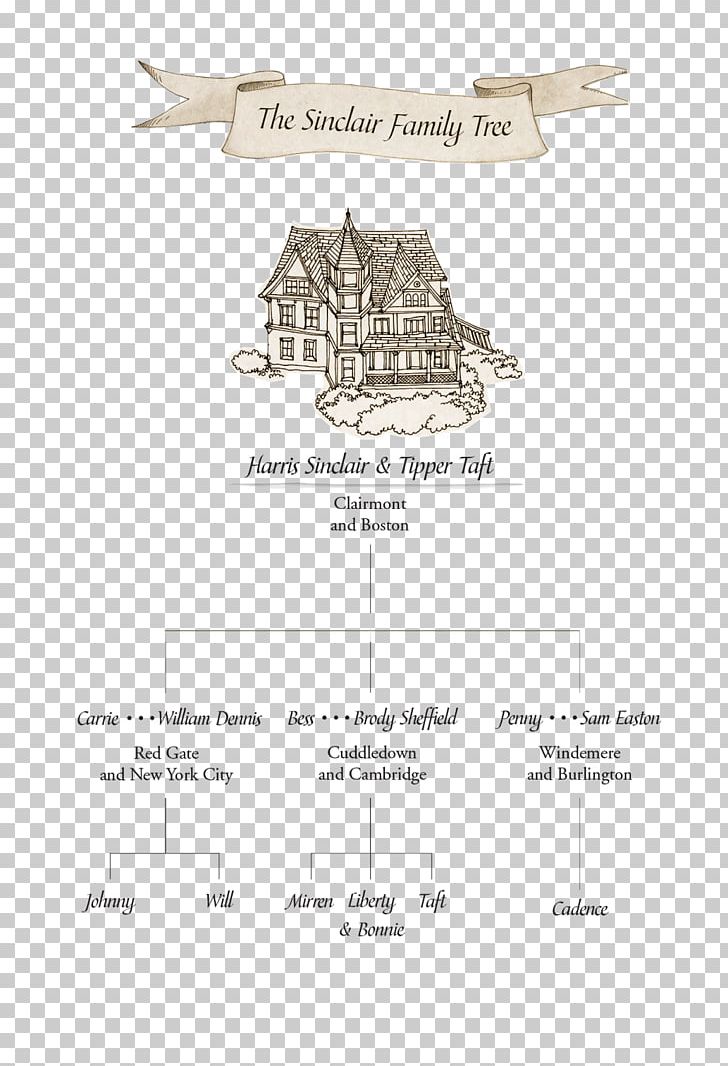 We Were Liars Family Tree Book The Disreputable History Of Frankie Landau-Banks PNG, Clipart, Angle, Area, Book, Brand, Child Free PNG Download