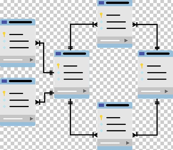 Database Schema Table Relational Database Management System Database Design PNG, Clipart, Angle, Area, Column, Communication, Data Free PNG Download