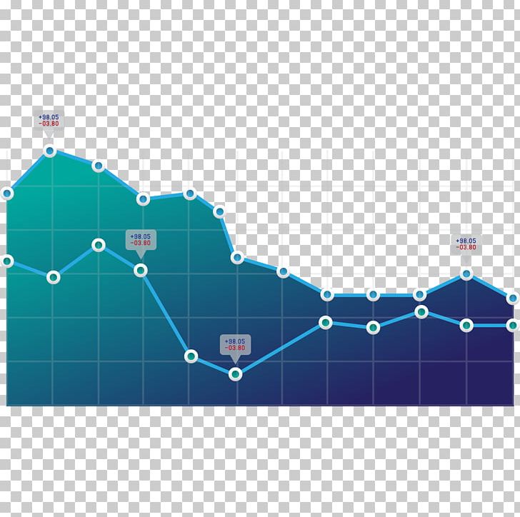 Chart Graph Of A Function Statistics Graph Theory PNG, Clipart, Abstract Lines, Angle, Area, Art, Bar Chart Free PNG Download