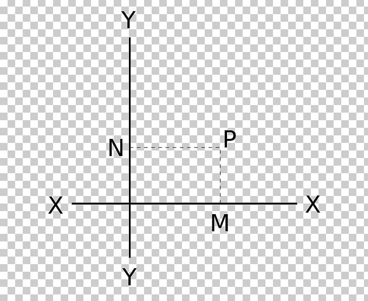 Lewis Structure Cartesian Coordinate System Point Mathematics PNG, Clipart, Angle, Area, Cartesian Coordinate System, Circ, Complex Number Free PNG Download