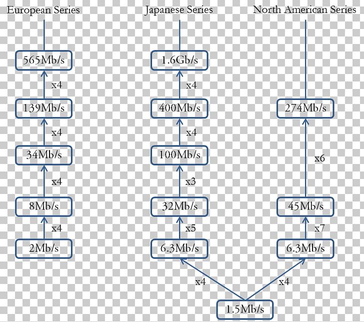 Line Angle PNG, Clipart, Angle, Area, Art, Diagram, Line Free PNG Download