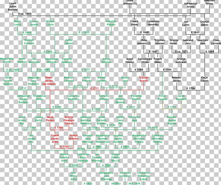 Line Point Angle Diagram PNG, Clipart, Angle, Area, Art, Diagram, Janwillem Van Prooijen Free PNG Download