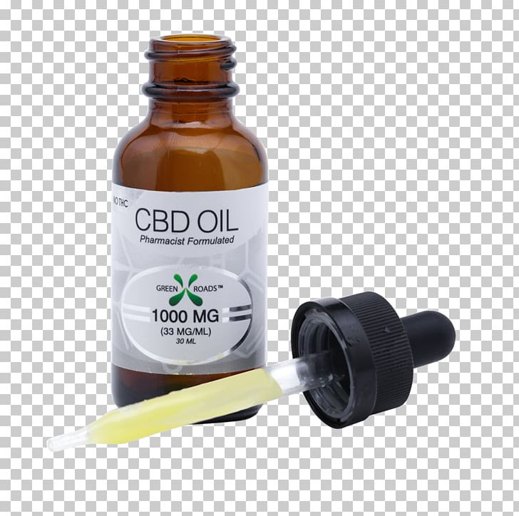 Cannabidiol Hemp Oil Endoca Entourage Effect PNG, Clipart, Bottle, Cannabidiol, Cannabis, Cannabis In Florida, Cannabis Sativa Free PNG Download