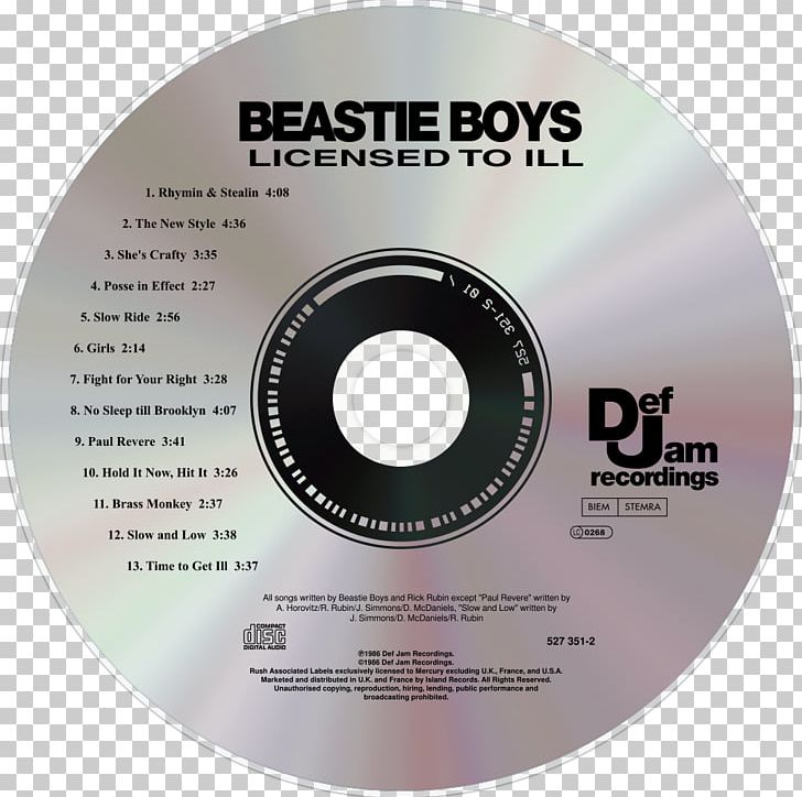 Compact Disc Licensed To Ill Beastie Boys Anthology: The Sounds Of Science Album PNG, Clipart, Album, Beastie, Beastie Boys, Brand, Compact Disc Free PNG Download