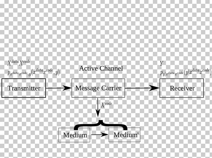 Document Line Angle PNG, Clipart, Angle, Area, Art, Brand, Diagram Free PNG Download