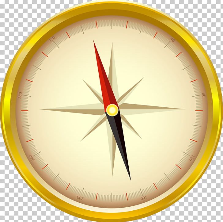 Compass Measuring Instrument Horizon Drawing Apparaat PNG, Clipart, Apparaat, Azimuth, Circle, Clock, Clock Face Free PNG Download