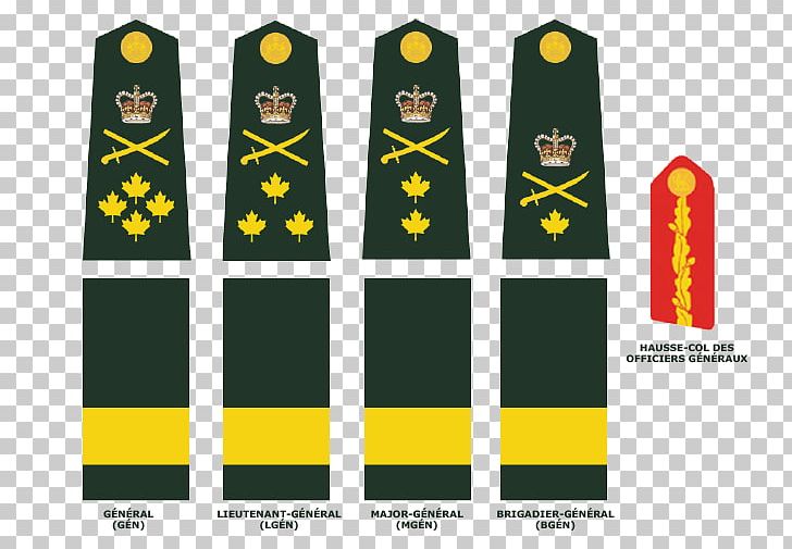 Military Rank General United States Army Officer Rank Insignia Canadian Army PNG, Clipart, Army, Army Officer, Brand, Brigadier General, Canadian Armed Forces Free PNG Download
