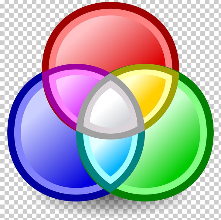 RGB Color Model Computer Icons PNG, Clipart, Circle, Color, Computer Icons, Crt Projector, Download Free PNG Download