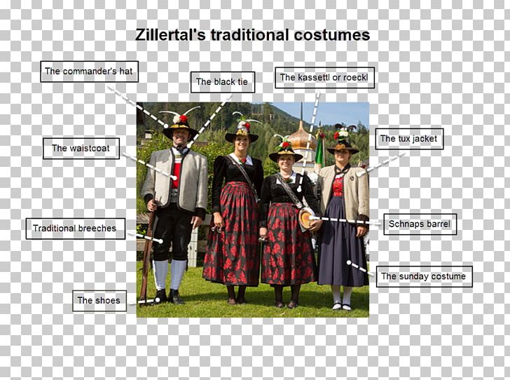 Zillertal Mayrhofen Fügen Tuxertal Folk Costume PNG, Clipart, Academic Dress, Austria, Folk Costume, History, Outerwear Free PNG Download
