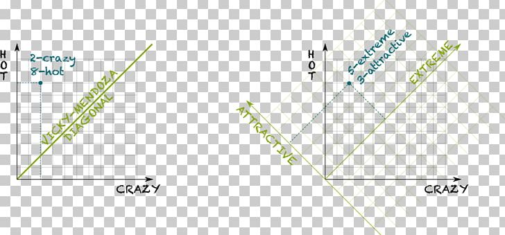 Line Angle Diagram PNG, Clipart, 4 All, Algebra, Angle, Area, Art Free PNG Download