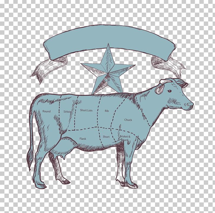 Dairy Cattle Goat Ox Calf PNG, Clipart, Animal, Animals, Auto Parts, Barbecue, Beef Free PNG Download