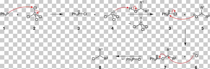 Appel Reaction Corey–Fuchs Reaction Organic Reaction Chemical Reaction Wittig Reaction PNG, Clipart, Alcohol, Alkyl, Angle, Appel Reaction, Area Free PNG Download