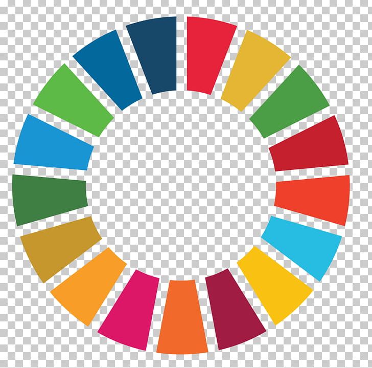World Sustainable Development Goals United Nations Millennium Development Goals PNG, Clipart, Circle, International Development, Miscellaneous, Others, Pillars Free PNG Download