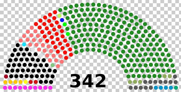 National Assembly Of Pakistan National Assembly Of Pakistan NationStates Parliament Of Pakistan PNG, Clipart, Area, Brand, Circle, Constituent Assembly, Deliberative Assembly Free PNG Download