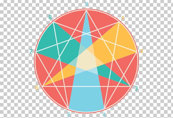 Enneagram Of Personality In Search Of The Miraculous Fourth Way Giphy PNG, Clipart, All Hope Is Gone, Angle, Area, Circle, Corey Taylor Free PNG Download