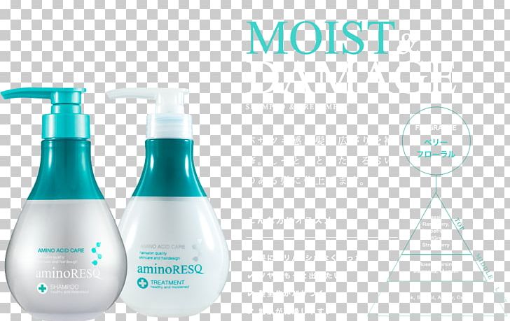 Lotion Shampoo Amino Acid Scalp Capelli PNG, Clipart,  Free PNG Download