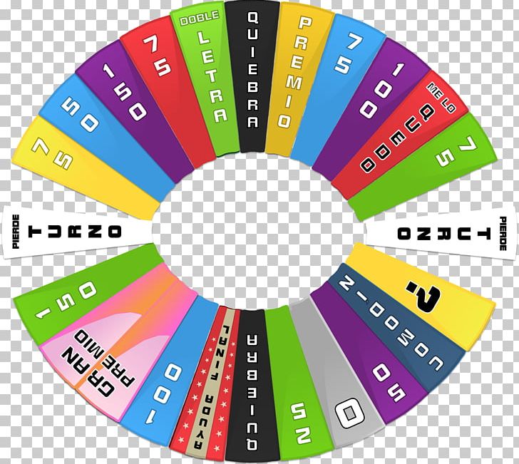 Board Game Game Show Presentation Wheel PNG, Clipart, Area, Board Game, Brand, Circle, Game Free PNG Download