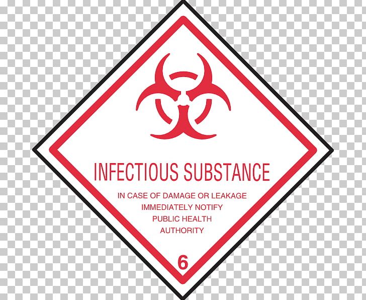 Dangerous Goods Label Chemical Substance Sticker PNG, Clipart, Adr, Area, Biological Hazard, Brand, Chemical Substance Free PNG Download