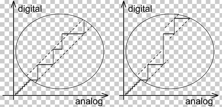 Drawing Circle White PNG, Clipart, Angle, Area, Black And White, Circle, Diagram Free PNG Download