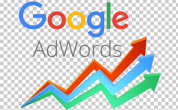 Google AdWords Google Search Advertising Pay-per-click PNG, Clipart, Advertising, Angle, Area, Brand, Diagram Free PNG Download