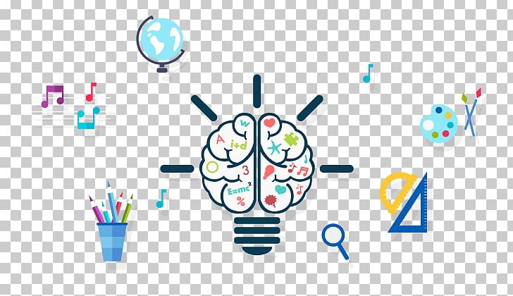 Logo Creativity Brain Idea PNG, Clipart, Area, Art, Autor, Brain, Brand Free PNG Download
