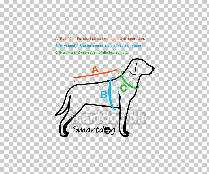 Dog Breed Puppy Sporting Group Labrador Retriever Leash PNG, Clipart, Angle, Animals, Area, Banja Luka Stock Exchange, Breed Free PNG Download