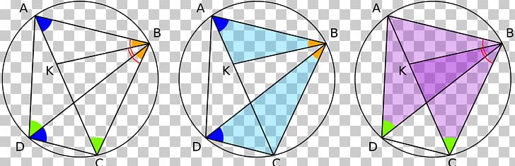 Ptolemy's Theorem Geometry Quadrilateral Mathematical Proof PNG, Clipart,  Free PNG Download