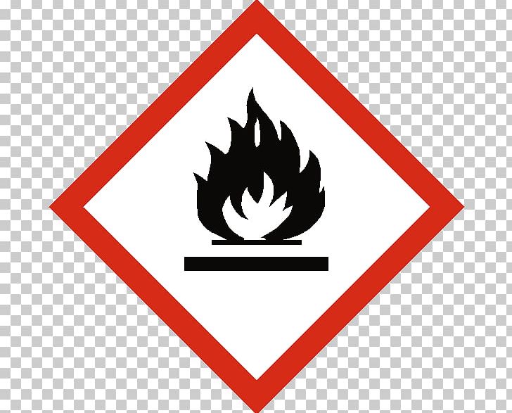 GHS Hazard Pictograms Oxidizing Agent Combustibility And Flammability Hazard Symbol PNG, Clipart, Area, Brand, Chemical Substance, Combustibility And Flammability, Explosive Material Free PNG Download