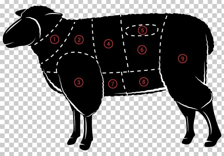 Sheep Lamb And Mutton PNG, Clipart, Art, Black, Cattle Like Mammal, Concept Art, Cow Goat Family Free PNG Download