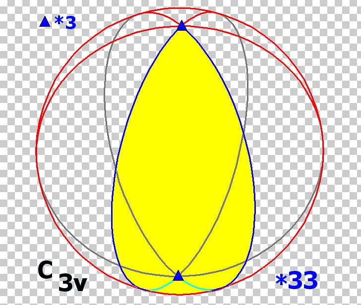 Dihedral Group Of Order 6 Symmetric Group PNG, Clipart, Abelian Group, Angle, Area, Ball, Cayley Graph Free PNG Download