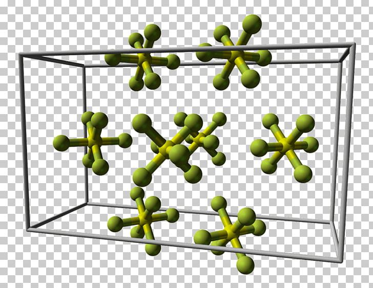 Sulfur Hexafluoride Greenhouse Gas Dielectric PNG, Clipart, Area, Dielectric, Electricity, Emisiones, Fruit Free PNG Download