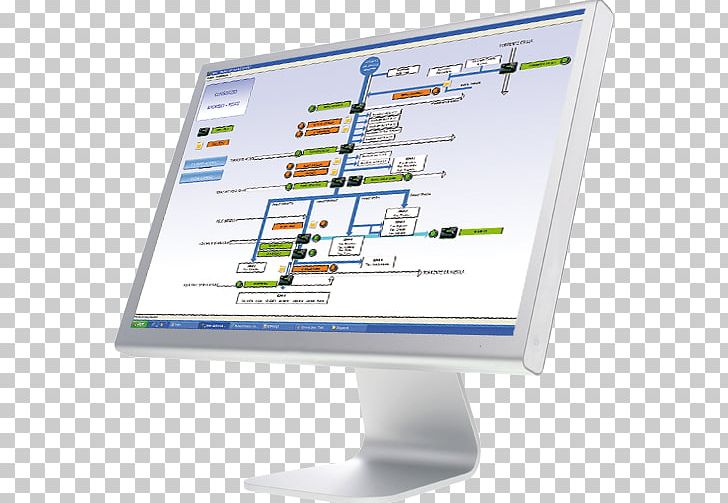 Computer Monitors Computer Software Output Device Computer Monitor Accessory PNG, Clipart, Compute, Computer, Computer Monitor Accessory, Computer Software, Display Device Free PNG Download