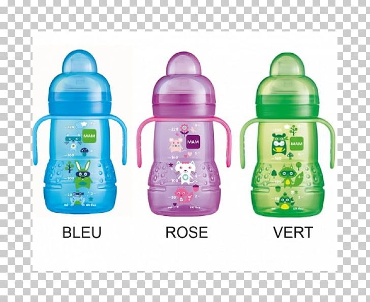 Child Sippy Cups Infant Milliliter PNG, Clipart, Anti, Baby Bottle, Baby Bottles, Baby Products, Bec Free PNG Download